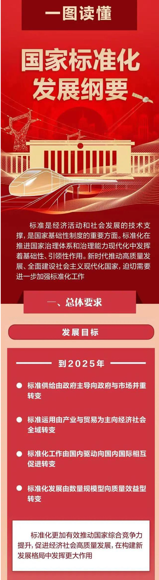 麻将胡了技巧市场监管总局发布一批国家标准涉及汽车信息安全、甲醛释放量分级等方面